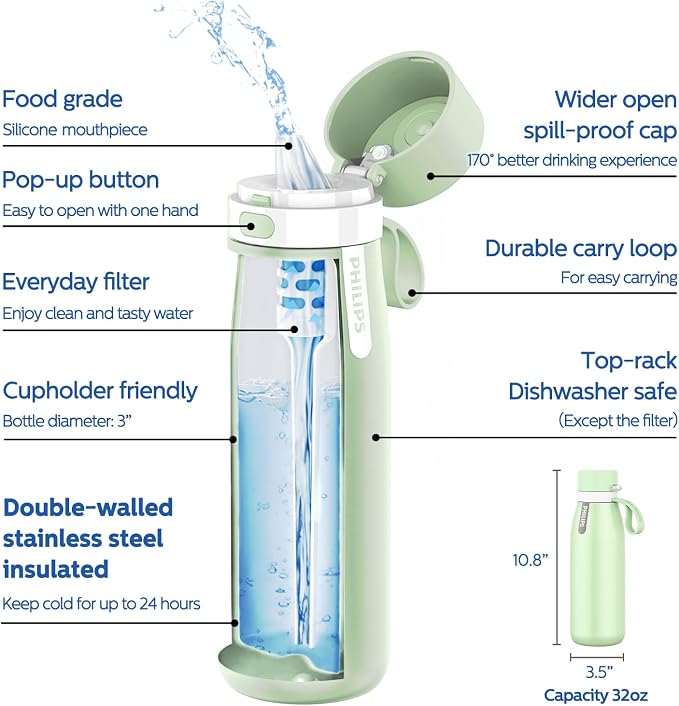 PHILIPS Water Bottle with Filter, Filter Water Bottle Stainless Steel with - Image 2