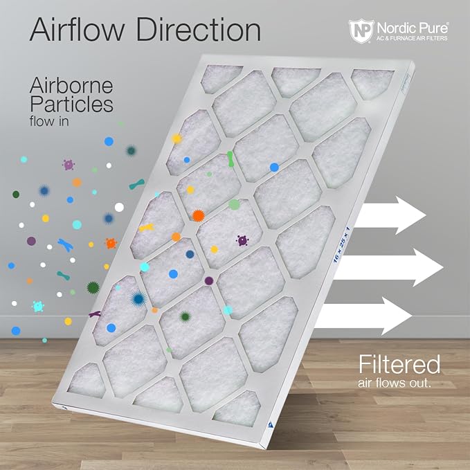 Nordic Pure 20x20x1 Poly Green MERV 6 AC Furnace Air Filters – Reduces Dust - Image 8
