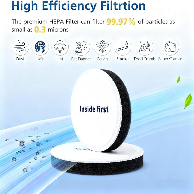 Power Speed Filters Replacement - Image 3