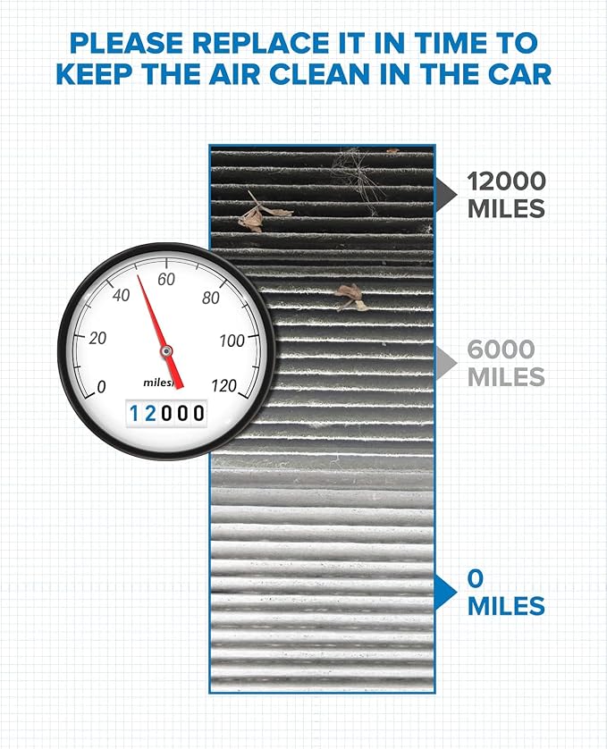 PHILTOP HEPA Cabin Air Filter w/Activated Carbon, Compatible - Image 5