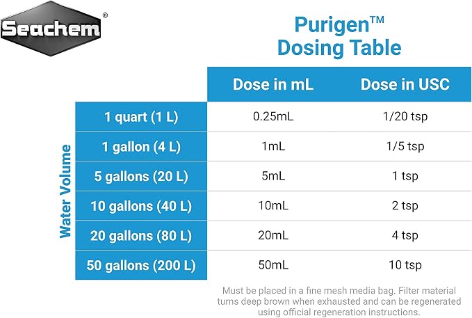 Seachem Matrix Bio Media and Purigen Organic Filtration Resin - Image 7