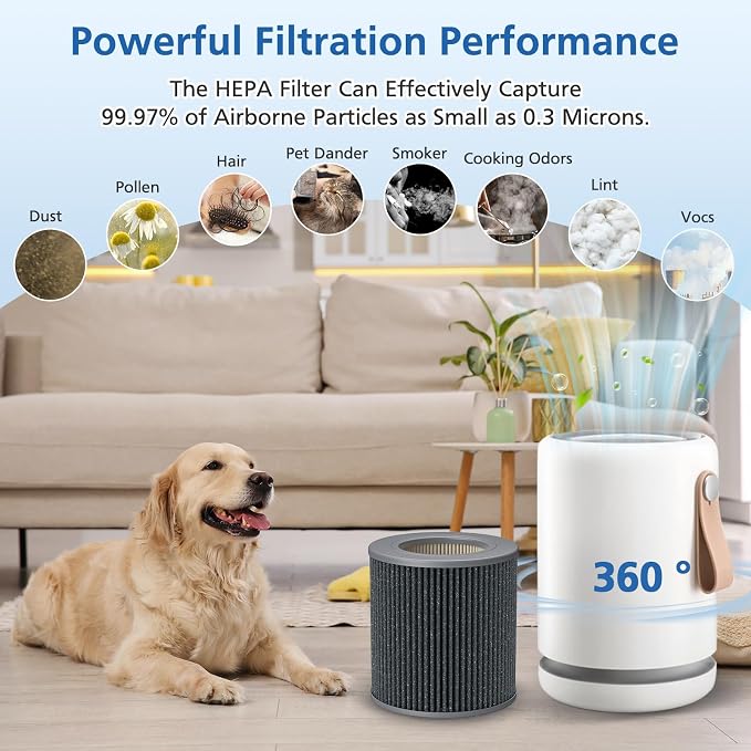 Air Mini Replacement Filters Compatible - Image 6