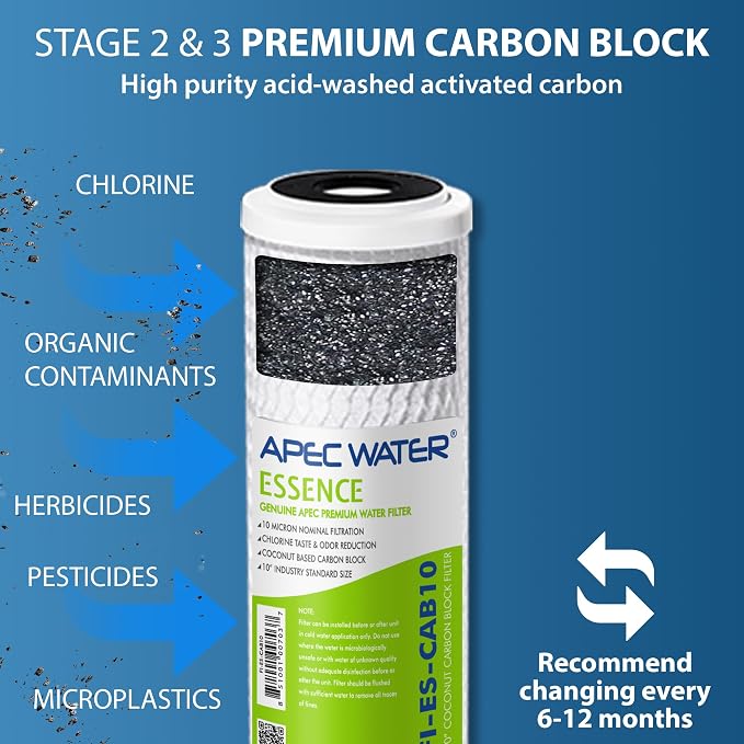 APEC Water Systems FILTER-MAX-ES75 75 GPD High Capacity Complete Replacement - Image 4