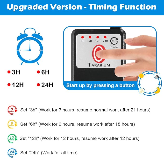 Aquarium U-V Filter 290GPH w/ Scientific Timer - Image 2