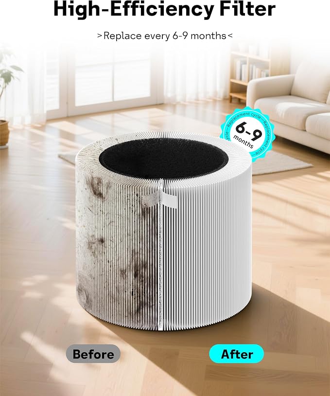 Leemone 2 Pack Mini Restful Replacement Filter Compatible - Image 6