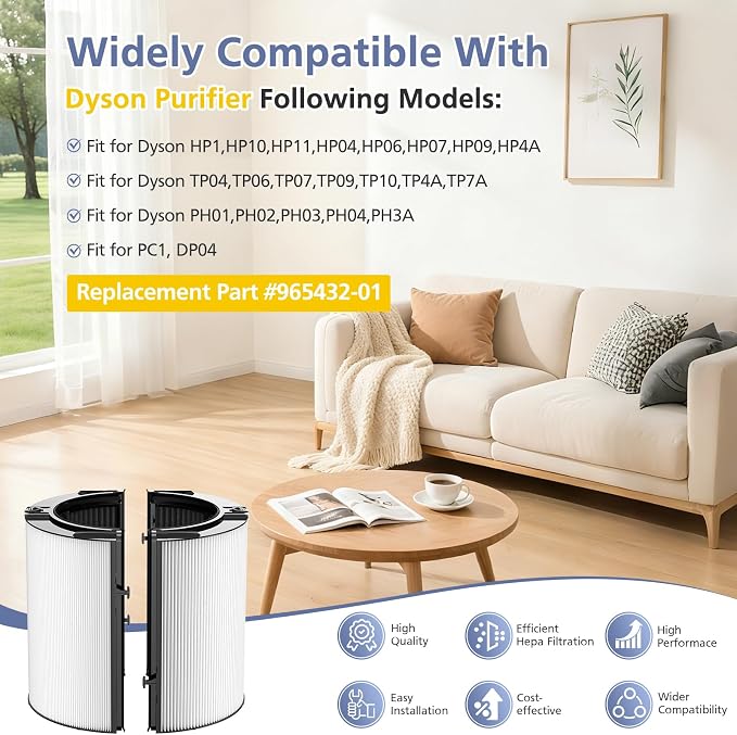 Upgraded 2-in-1 Replacement Filter Compatible - Image 4