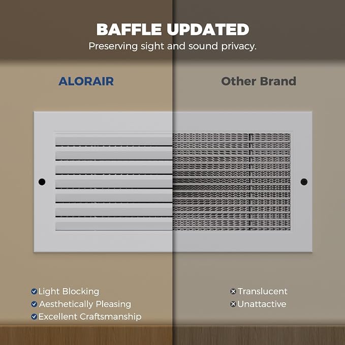 ALORAIR Wall Return Air Pathway Kit - Image 6