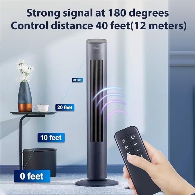 New Replacement Remote Control Compatible - Image 4