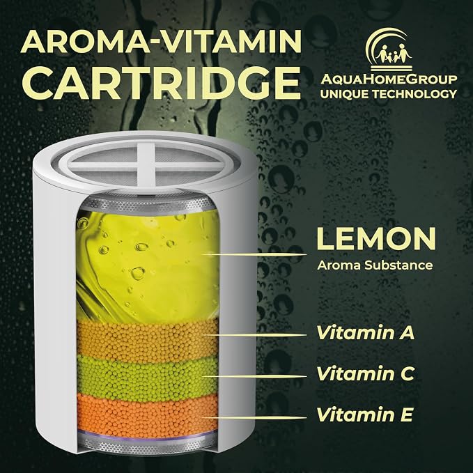 AquaHomeGroup Vitamin C + E + A Shower Filter Replacement Cartridge - Image 3