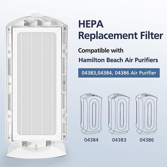 2 Pack Upgraded 3-in-1 Replacement Filter Compatible - Image 2