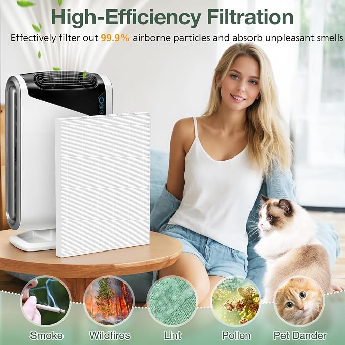 AeraMax 300 Hepa Filter Set Compatible - Image 7