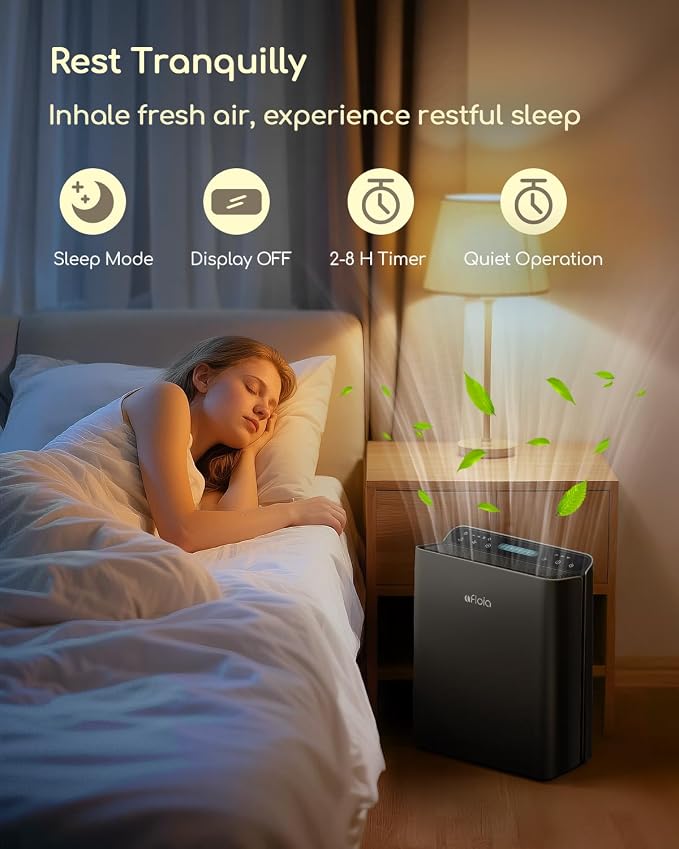 Afloia Air Purifier for Home Large Room Bedroom Up to 2000Ft² - Image 6