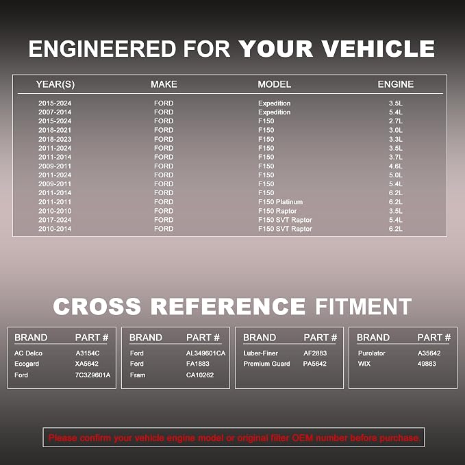 Engine Air Filter High-Flow Increase Power & Towing, Nikimotorsport Air Filter - Image 4