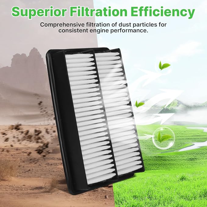 2PCS Engine Air Filter Fit for 2012-2018 Mazda 3, 2014-2025 2026 Mazda 6 - Image 6