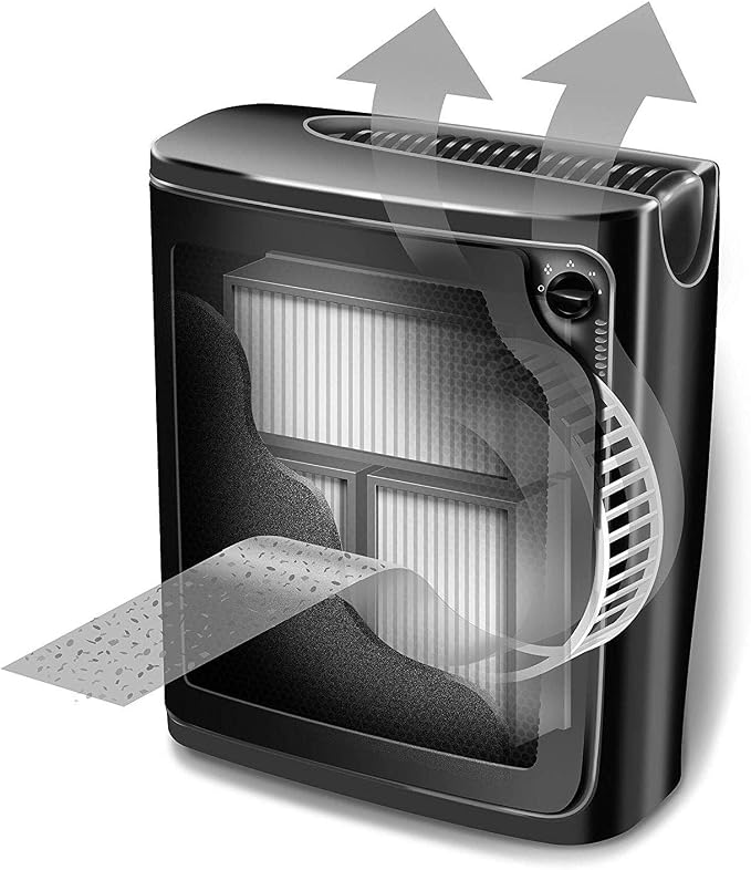 Holmes TRUE HEPA Console Air Purifier - Image 3