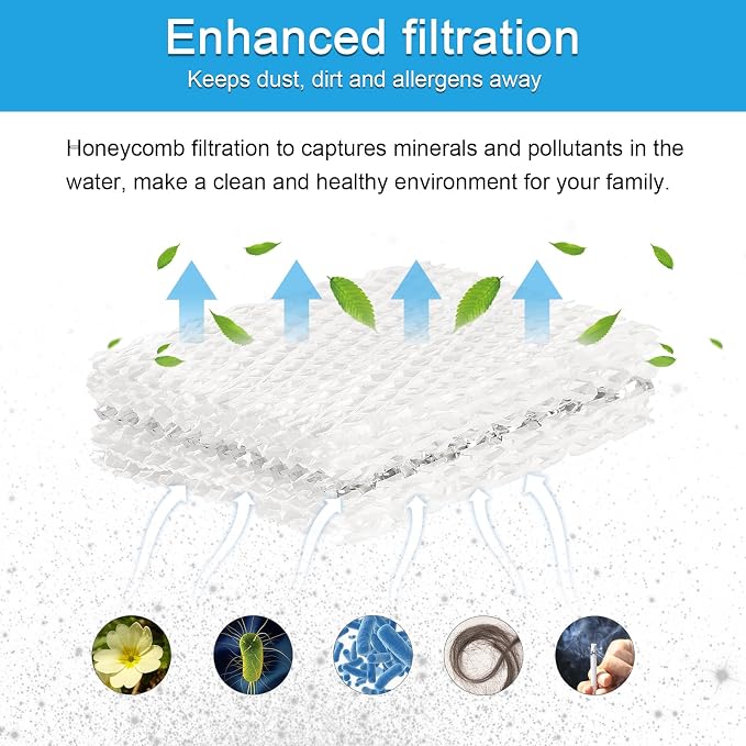 4Pcs WF813 Humidifier Filters Replacement Wick Filter Compatible - Image 5