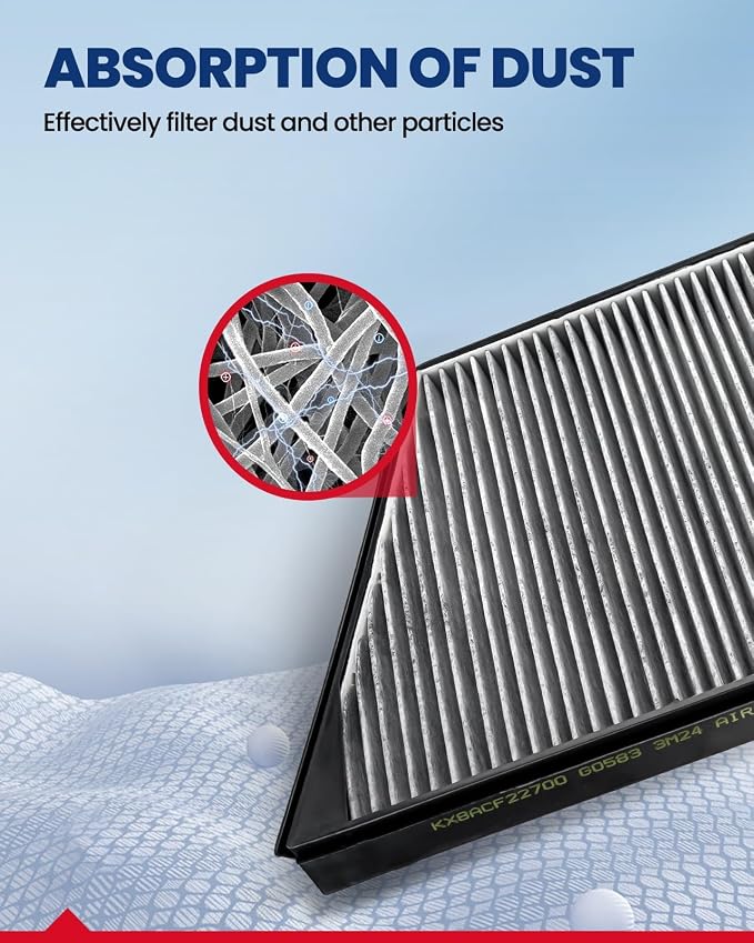 KAX HEPA Cabin Air Filter with Activated Carbon, CF9785 Replacement - Image 2