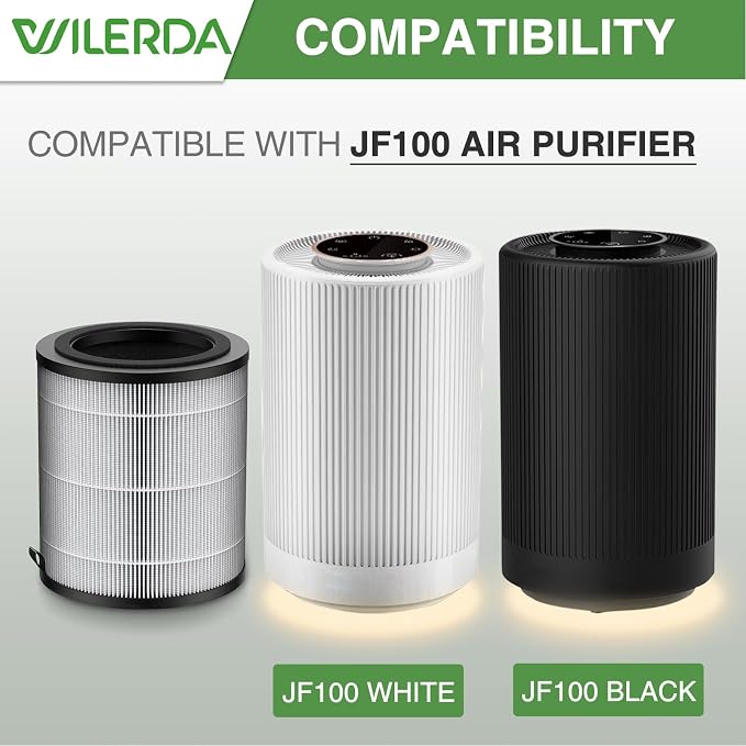 JF100 Replacement Filter, 3-in-1 Pre-Filter, HEPA and Activated Carbon - Image 3