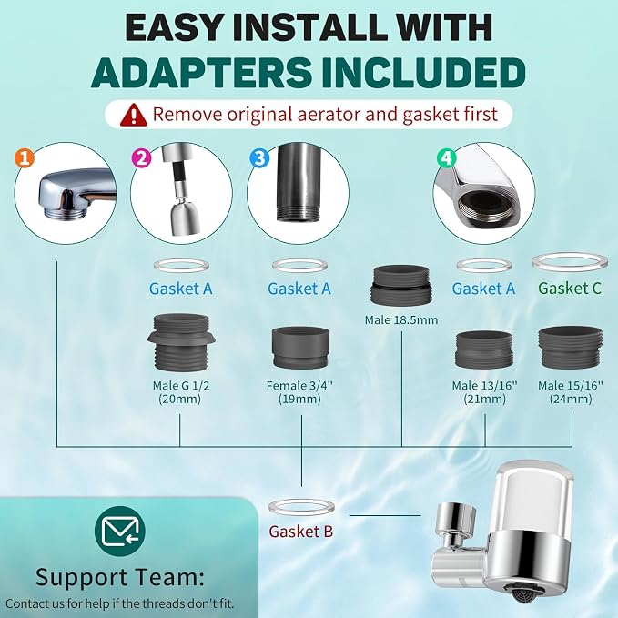 CECEFIN Sink Faucet-Mounted Water Filters - Image 7