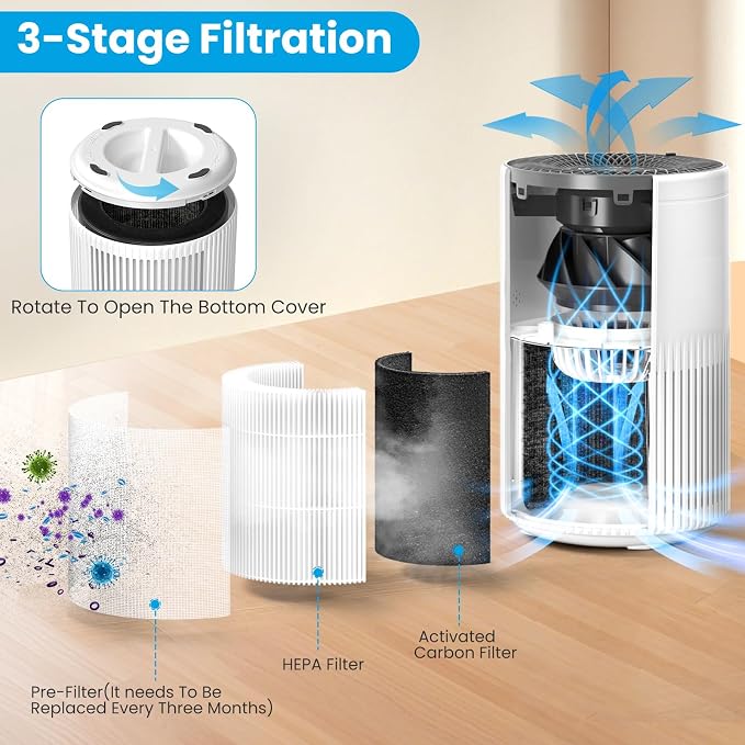 Air Purifiers for Bedroom Home, Air Purifier - Image 5