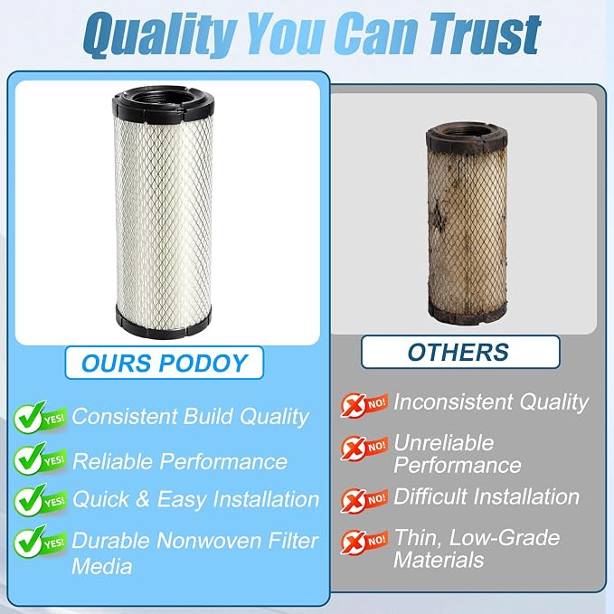 P822768 Air Filter/Air Cleaner Element Compatible - Image 5