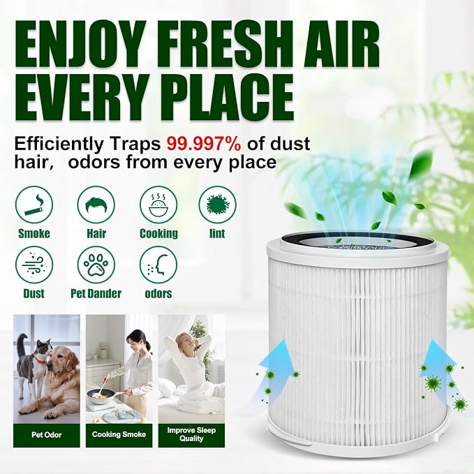 OSAP5FIL True HEPA Filters Replacement 2PCS, Compatible - Image 4