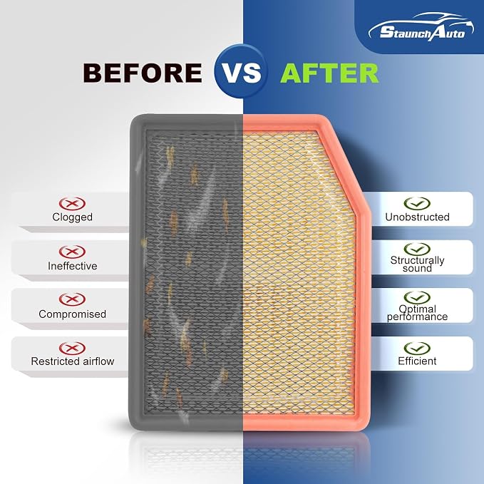 Engine and Cabin Air Filter Combo - Image 7