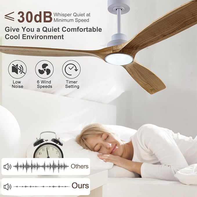QUTWOB 60" Wood Ceiling Fan - Image 2