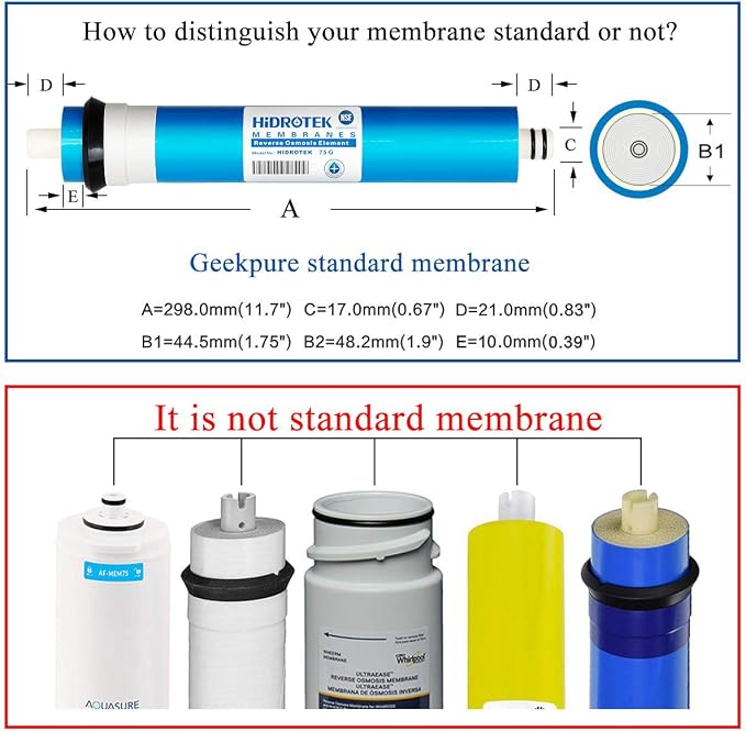 Geekpure 50 GPD Reverse Osmosis RO Membrane Replacement -NSF Certificated - Image 5