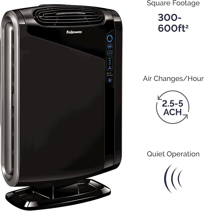 Fellowes AeraMax 290 Air Purifier Mold, Allergens and Germs - Image 2