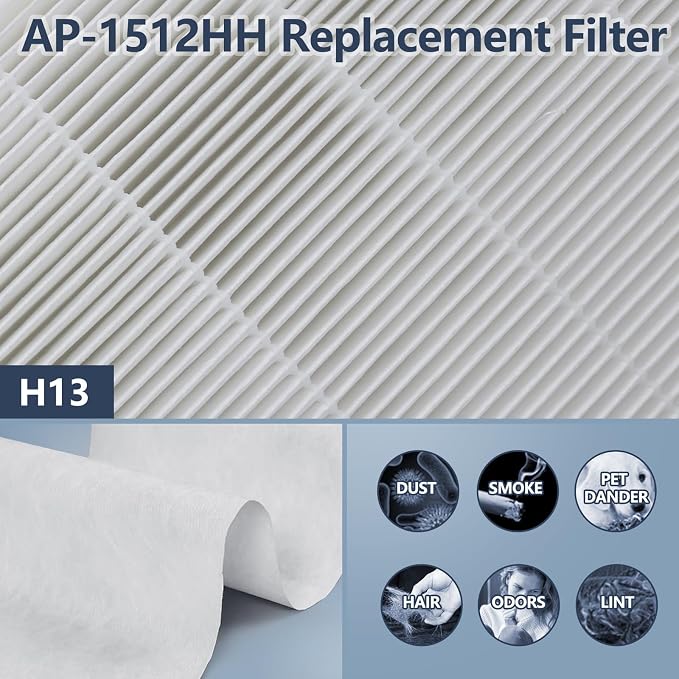 3 Pack AP-1512HH Air Purifier Replacement Filter - Image 7