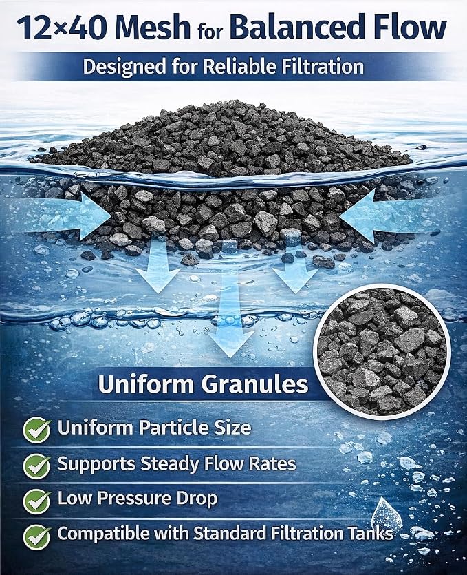 Coconut Shell Activated Carbon 12×40 Mesh – 1 Cubic Feet Total Bulk Filtration - Image 6