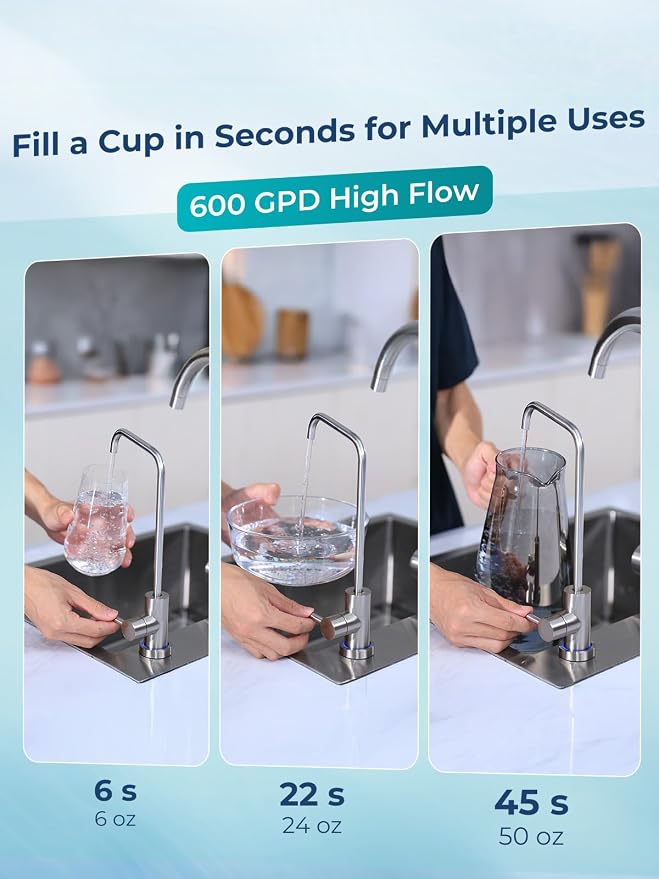VIOMI® RO Water Filtration System, TDS PFOS&PFOA Reduction, 9 Stage Reverse - Image 8