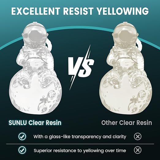 SUNLU High Clear 3D Printer Resin, High Transparency 3D Printing Resin - Image 3