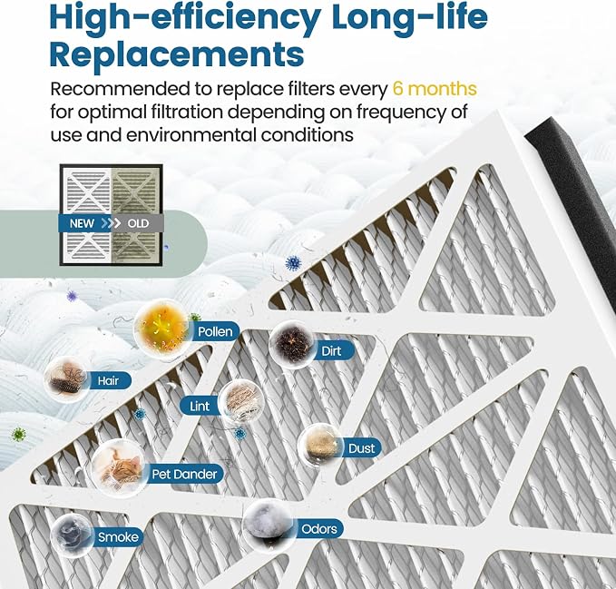 20x20x3 MERV 13 Air Filter Compatible - Image 5