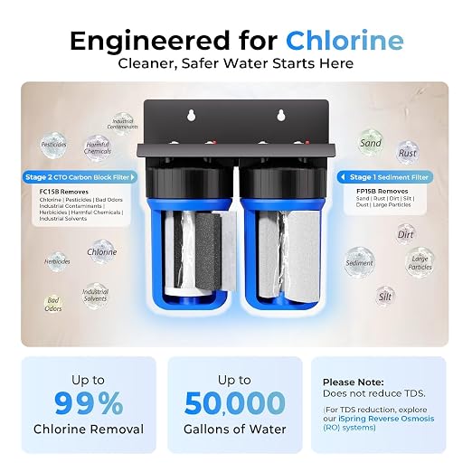 iSpring WGB21B 2-Stage Whole House Water Filtration System, - Image 2