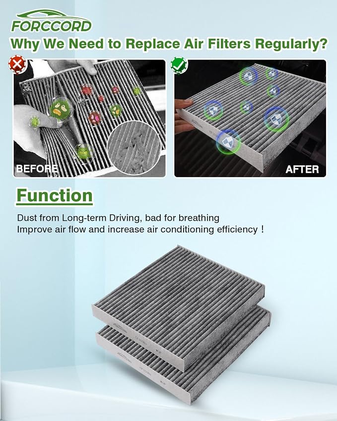 2-Pack HEPA Cabin Air Filter CF10381 Fits - Image 5