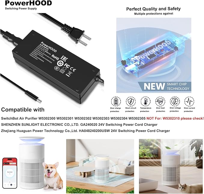 24V AC/DC Adapter Compatible - Image 2