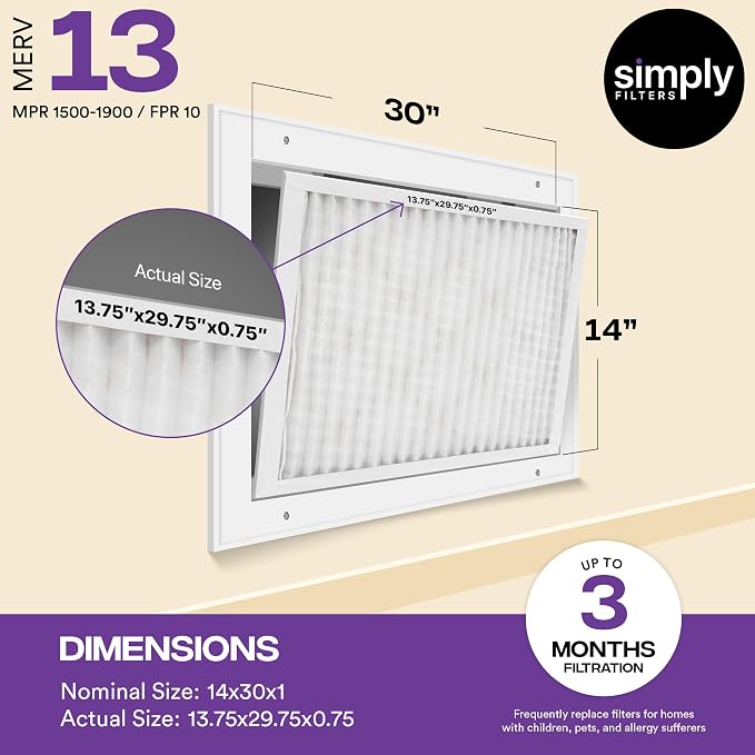 Simply 14x30x1 Air Filter, Merv 13, 6 Pack, - Image 3