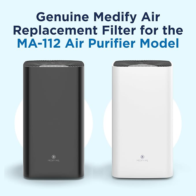Medify MA-112 Genuine Replacement Filter Set - Image 2