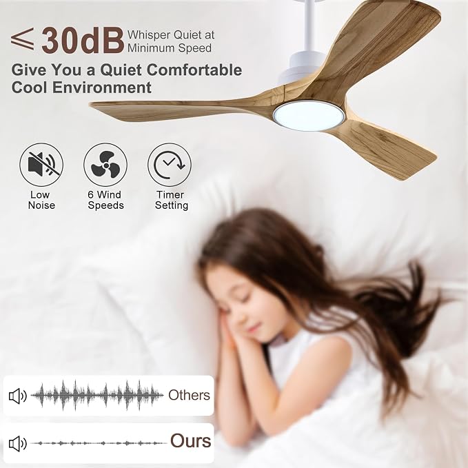 QUTWOB 42" Wood Ceiling Fan - Image 2