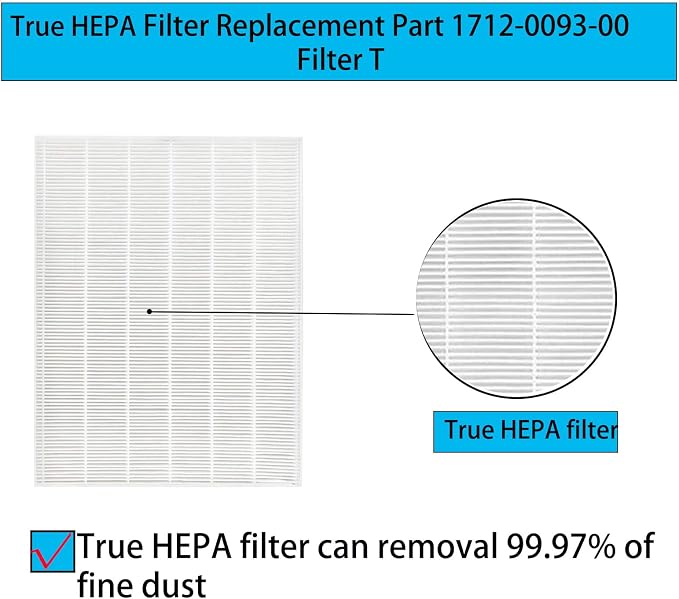 HR900 Replacement Filters Kit for Winix HR900 Pet Air Purifier Replace Part - Image 4
