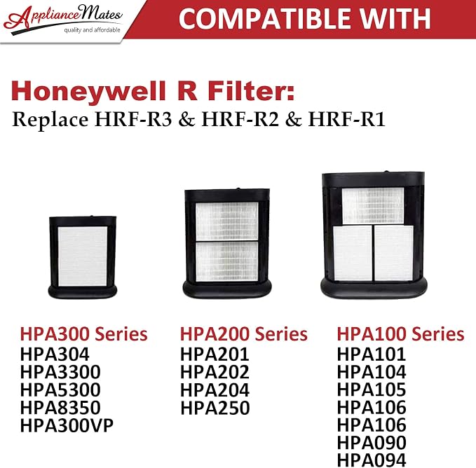 HPA300 HEPA Filter R Replacement - Image 5