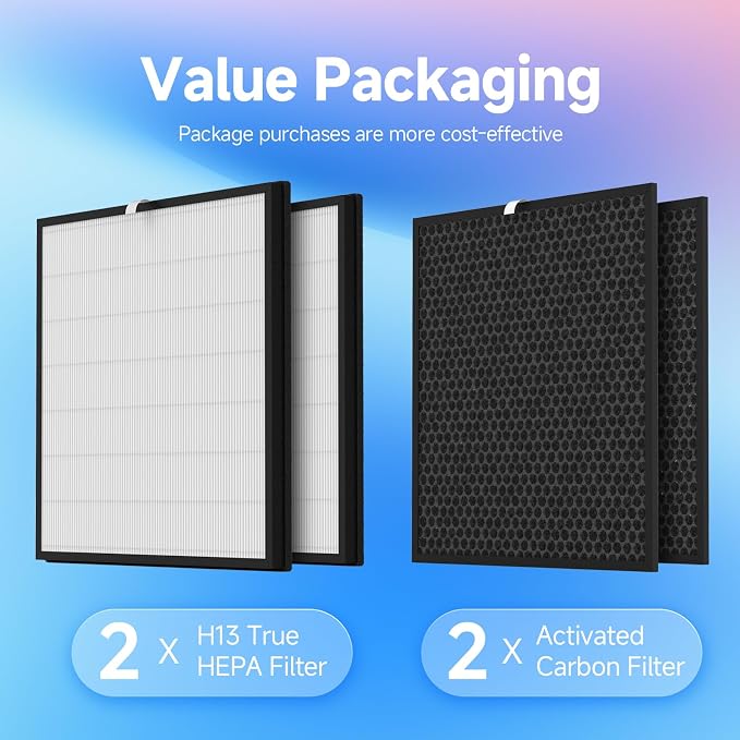 MinusA2 Filter Replacement Kit Compatible - Image 3