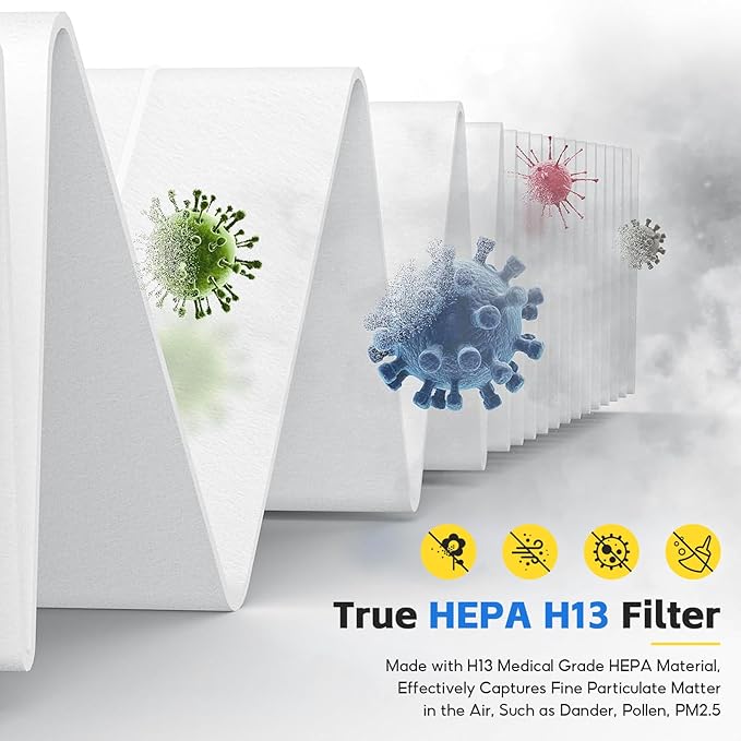 Filter Q–1712-0123-00 For Winix 5510/5520 Air Purifier Filter, Replacement for - Image 5