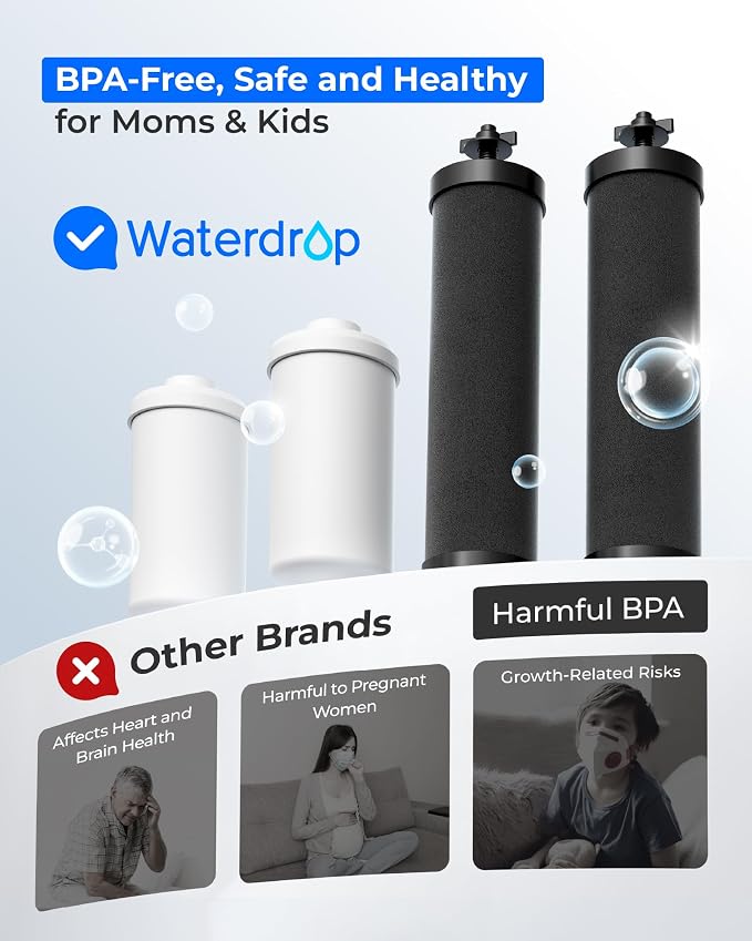 Waterdrop Black and Fluoride Water Filter, Replacement - Image 6