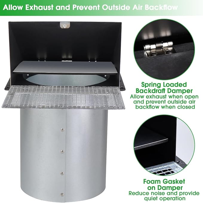 3 Inch Dryer Vent Cover Outside - Image 4