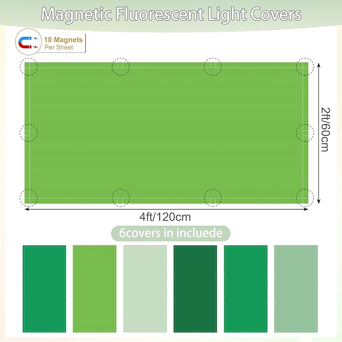 6pcs Magnetic Fluorescent Light Covers - Image 2