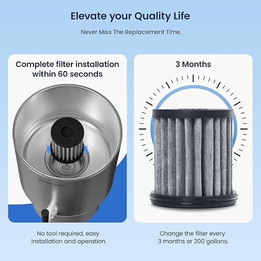 GLACIER FRESH 2.25G Stainless Steel Countertop Water Filtration System - Image 5