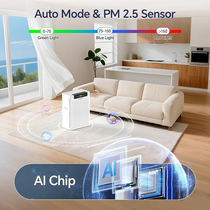 Air Purifiers for Home Large Room Up to 3000 ft², Pet Air Purifier - Image 7